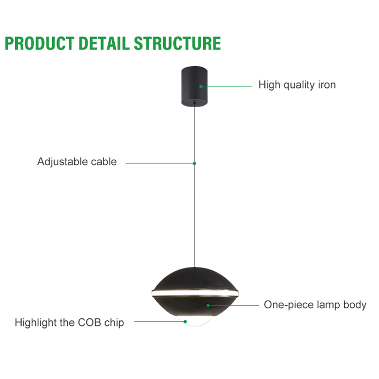 Black Led Pendant Lights