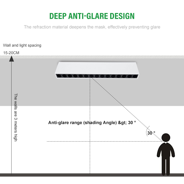 Linear Grille Down Light