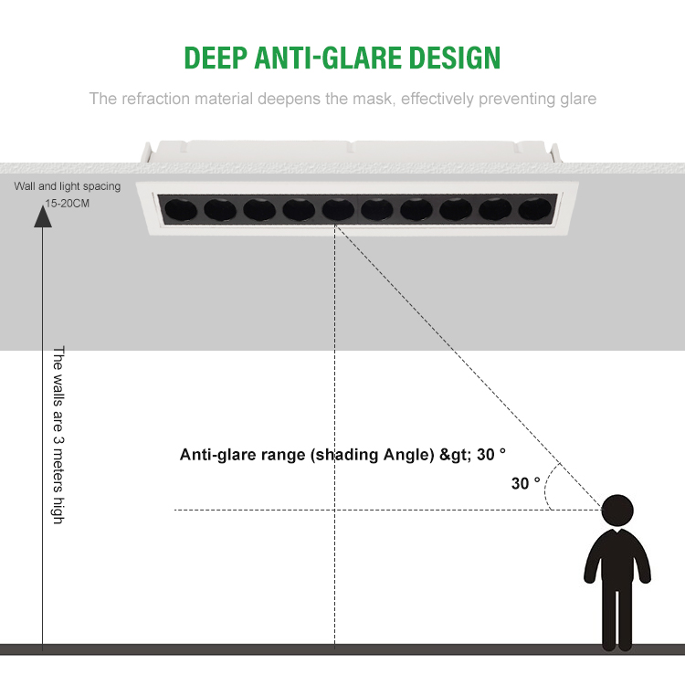 Recessed Led Linear Grille Down Light 